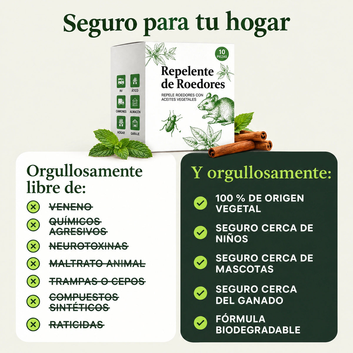 EcoRepelent – Repelente de roedores natural con aceites vegetales (10 bolsitas)